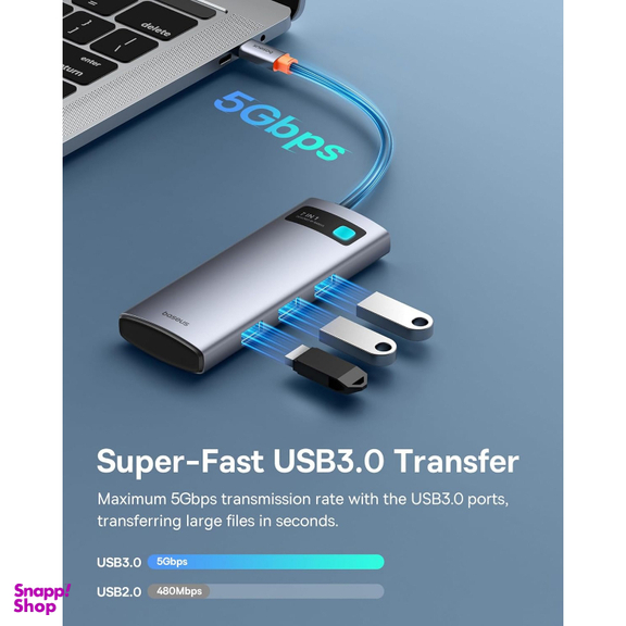 هاب 7 پورت Type-C بیسوس مدل Metal Gleam Series BS-OH146