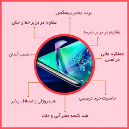 محافظ صفحه نمایش مات گوشی موبایل آنتی بلو ریمکس مناسب برای تکنو Phantom V Flip