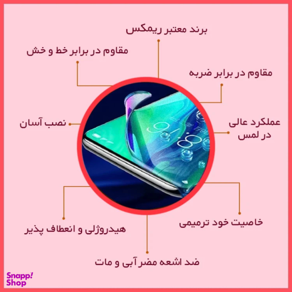محافظ صفحه نمایش مات گوشی موبایل آنتی بلو ریمکس مناسب برای تکنو Phantom V Flip