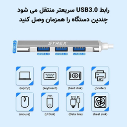 هاب 4 پورت USB سایرکس مدل SX-CU9003