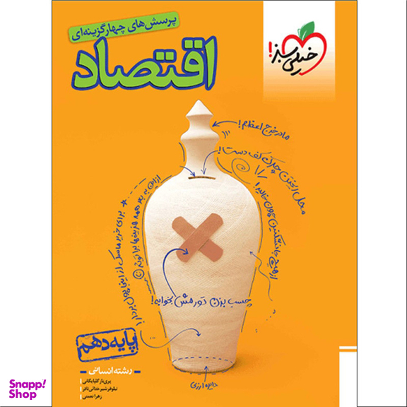 کتاب پرسش های چهارگزینه ای اقتصاد دهم انسانی اثر جمعی از نویسندگان انتشارات خیلی سبز