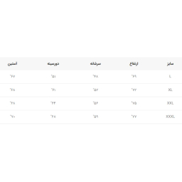 کاپشن مردانه والیانت استایل مدل کمرکش رنگ سرمه‌ای