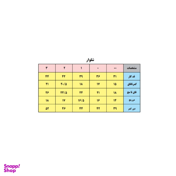 ست 3 تکه لباس نوزادی بی بی وان مدل لوزی