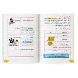 کتاب آموزش برنامه‌ نویسی پایتون اثر گرانت اسمیت نشر کیان