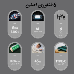 ماساژور تفنگی شارژی مدل ماساژگان