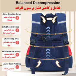 کوله پشتی مدرسه نایس کد 5088