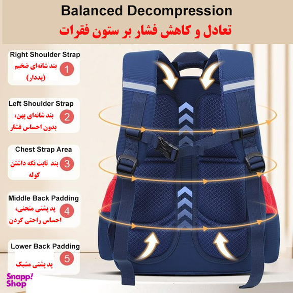 کوله پشتی مدرسه نایس کد 5088