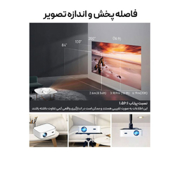 ویدیو پروژکتور بینتک مدل K45