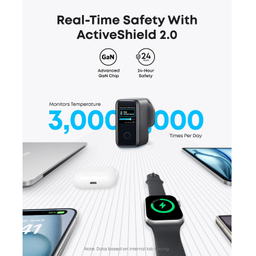 شارژر دیواری 140 وات انکر مدل B2697KZ1 (PD3.1) Zolo سه پین UK به همراه کابل U