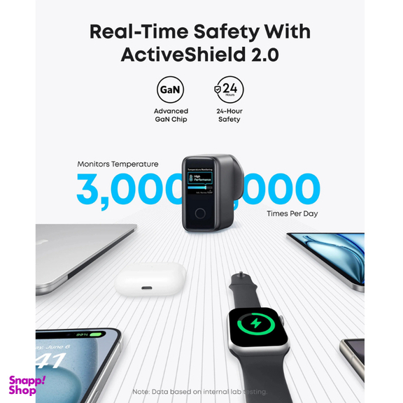 شارژر دیواری 140 وات انکر مدل B2697KZ1 (PD3.1) Zolo سه پین UK به همراه کابل U