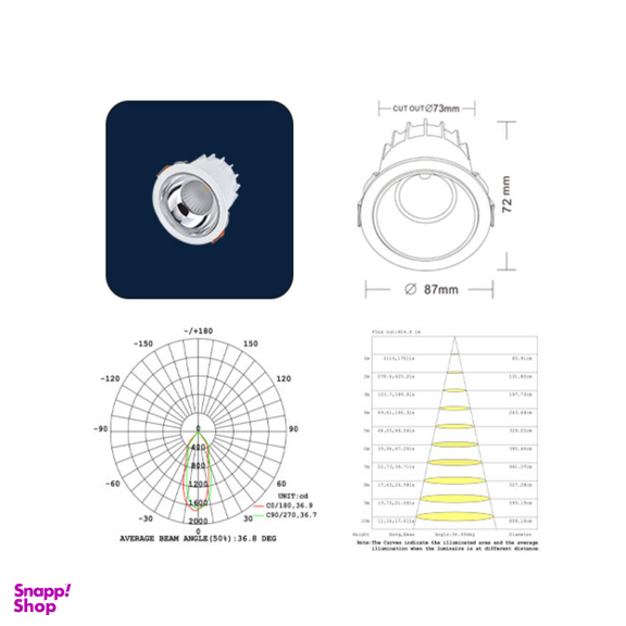 چراغ سقفی توکار اس پی ان مدل D020286-12W