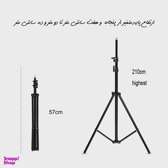 باندل تولید محتوا سه گانه مدل اقتصادی