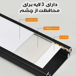 چراغ ال ای دی مدل زیر کابینتی کد FlatPanel-30cm