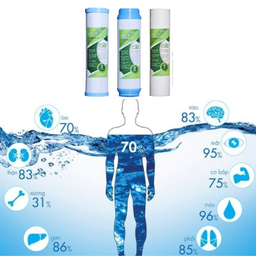 فیلتر دستگاه تصفیه آب بلوط مدل RO 2500 GL مجموعه 3 عددی