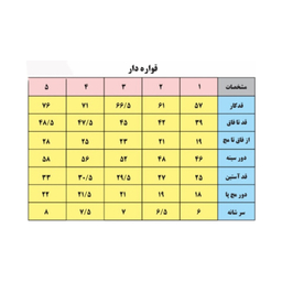 سرهمی نوزادی بی بی وان مدل 1201 رنگ طوسی