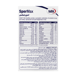 قرص اسپرمکس یوروویتال بسته 60 عددی