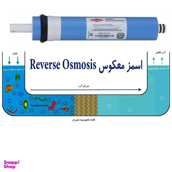 دستگاه تصفیه کننده آب بلوط مدل AQA 600