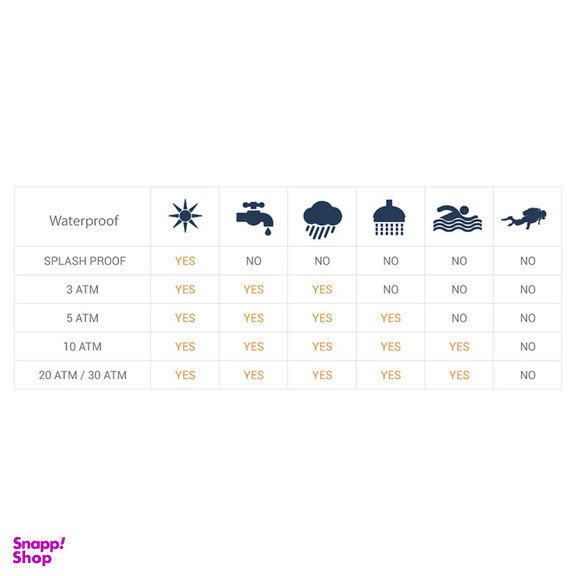 ساعت هوشمند میبرو مدل C3 XPAW014