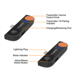 ست میکروفن بی سیم کامیکا مدل vimo s-mi