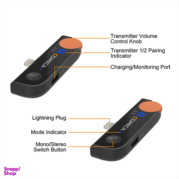 ست میکروفن بی سیم کامیکا مدل vimo s-mi