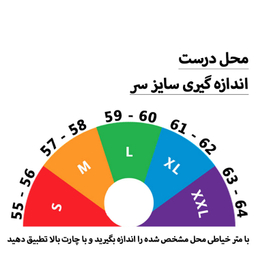 کلاه کاسکت دی ای وان مدل اندرویی عینک دار کد DR_BLU