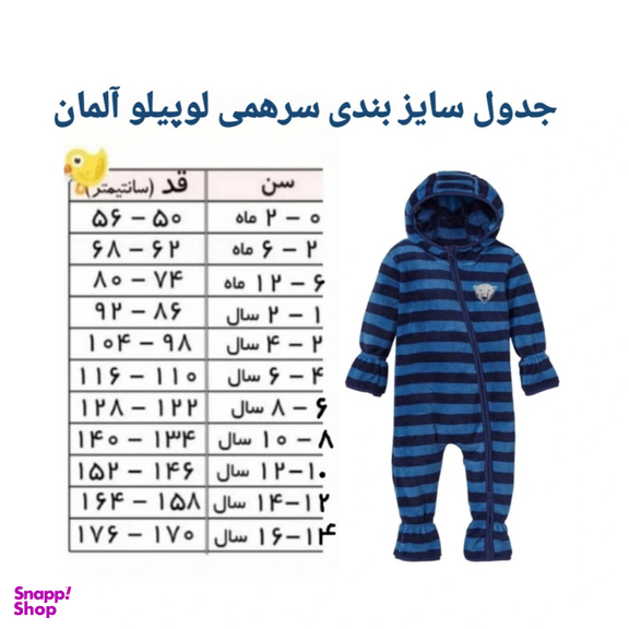 سرهمی نوزادی لوپیلو مدل LLOO40000