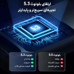 دانگل بلوتوث ورژن 5.3 یوگرین مدل UGREEN CM591-90225