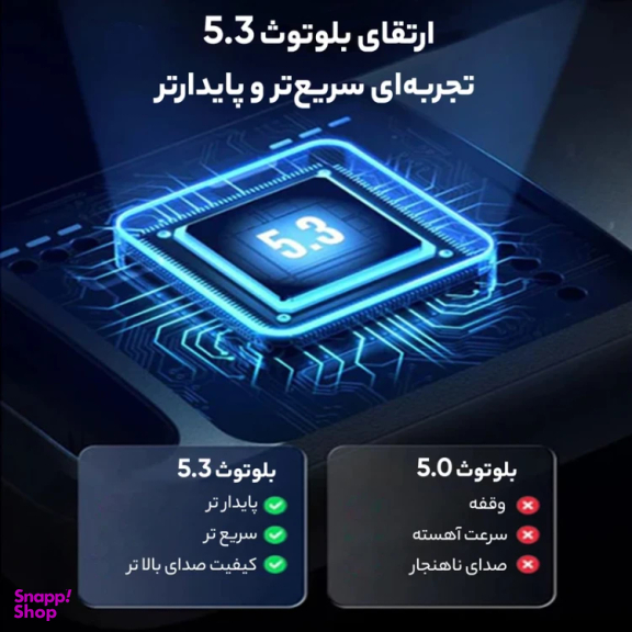 دانگل بلوتوث ورژن 5.3 یوگرین مدل UGREEN CM591-90225