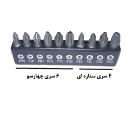 ست ابزار کبالت مدل STUBBY RATCHET مجموعه 40 عددی