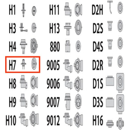 لامپ هدلایت خودرو سام مدل U10 کد H7 بسته 2 عددی