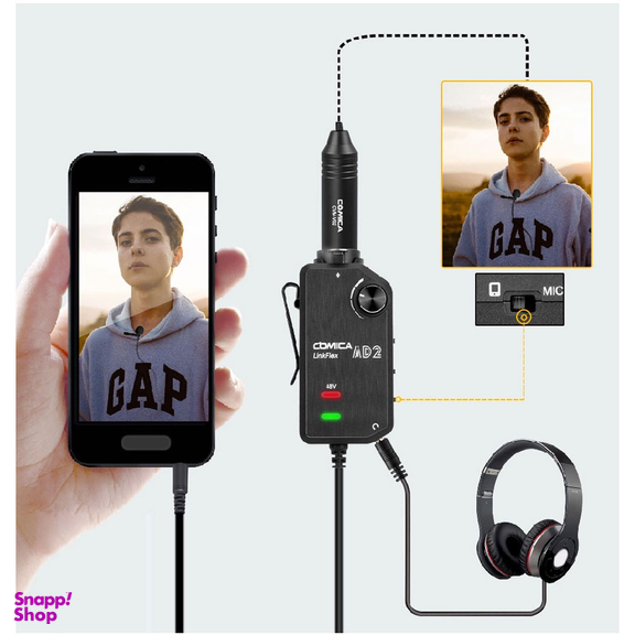 آداپتور تک کاناله کامیکا کد LINKFLEX AD2