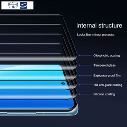 محافظ صفحه نمایش گلدن گارد مدل کریستالی مناسب سامسونگ Galaxy A50/A30S/A50S