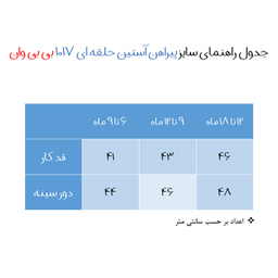 سارافون نوزادی آنالی مدل 1018 -2