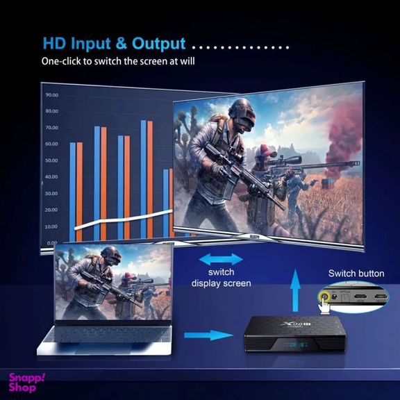 اندروید باکس مدل X98H Pro
