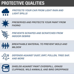 چادر خودرو رویال اسپرت مدل GRAND ROYAL PLUS مناسب برای پژو پارس