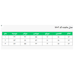مانتو مدل ماجده کد 180201 رنگ مشکی