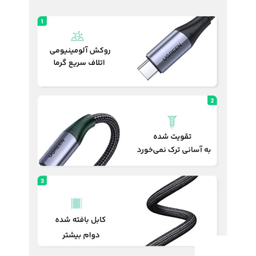 کابل 240 وات Type-C تاندربولت 3 یوگرین مدل 80150 طول 1 متر