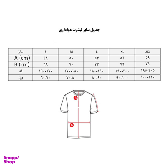 تیشرت ورزشی آستین کوتاه مردانه مدل لیورپول کد Home 2026 رنگ قرمز
