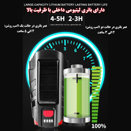 چراغ جلوی دوچرخه مدل FY329