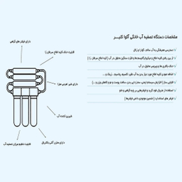 دستگاه تصفیه کننده آب آکوآ کلیر مدل AQ-CF2060 به همراه فیلتر مجموعه 3 عددی