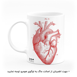 ماگ هومرو طرح پزشکی آناتومی مدل MG9047