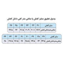 صندل مردانه مدل آرش کد Si-8009-Bk