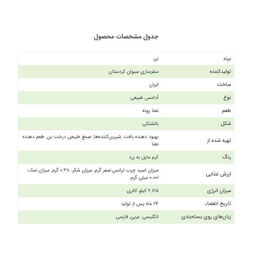 آدامس طبیعی بن طعم نعنا پونه بسته 25 عددی