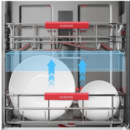 ماشین ظرفشویی مدل DW-200W سری سالدا