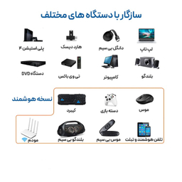 ویدیو پروژکتور بینتک مدل K45