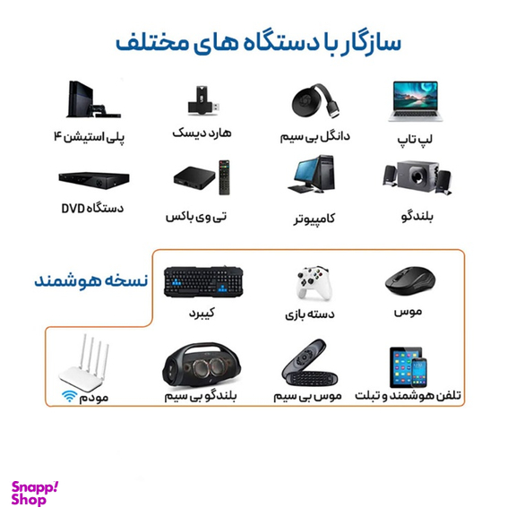 ویدیو پروژکتور بینتک مدل K45