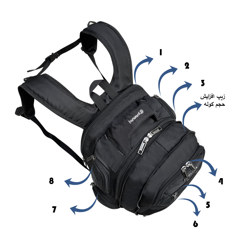 کوله پشتی فوروارد مدل 7707 La