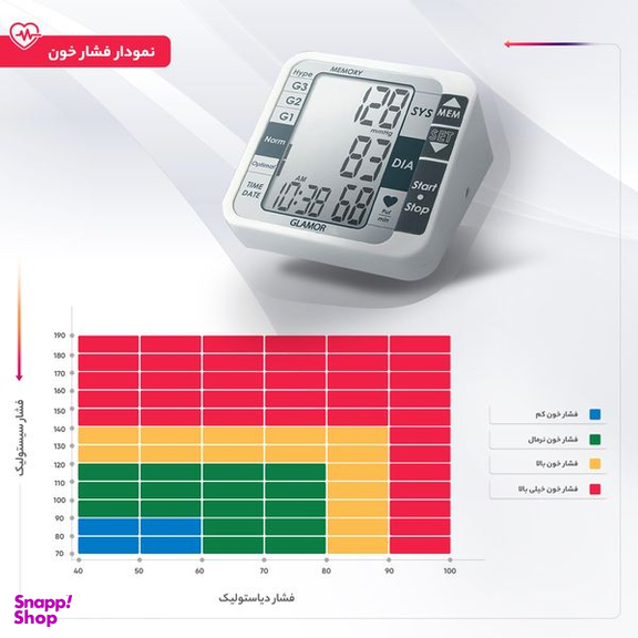 فشار سنج دیجیتال گلامور مدل TMB-1112