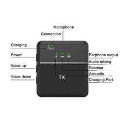 میکروفن یقه ای بی سیم مدل SX8 Dual Lightning