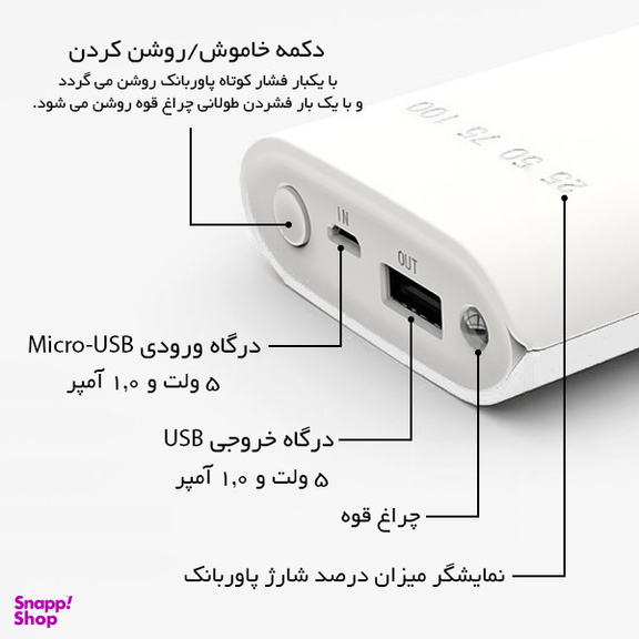 پاوربانک پی زد ایکس مدل C146 ظرفیت 10400 میلی آمپر ساعت